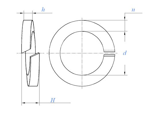 spring lock washer